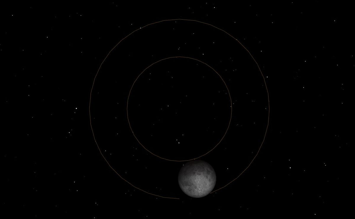 Full Moon Rises with Lunar Eclipse & Saturn Today: How to Watch